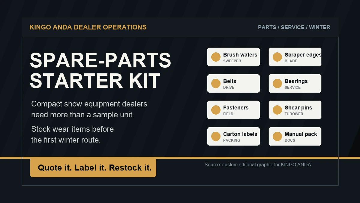 Dealer Spare-Parts Starter Kits for Compact Snow Equipment
