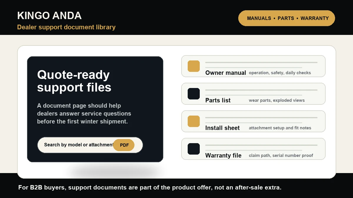 Parts and Manuals Download Pages for Compact Snow Equipment Dealers