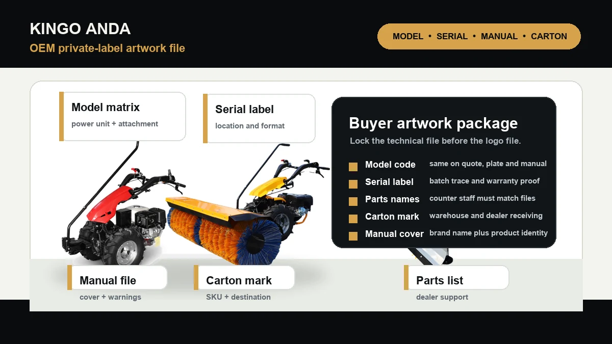 Private-Label Compact Snow Equipment: What OEM Buyers Should Lock Before Artwork
