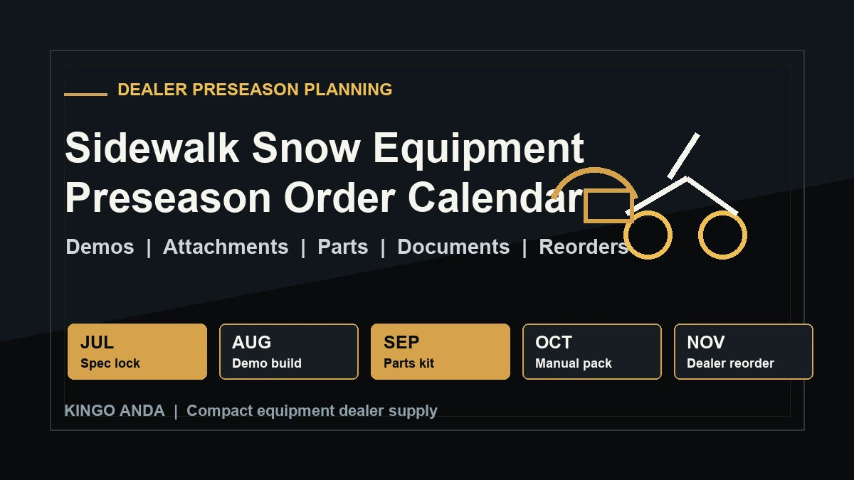 Sidewalk Snow Equipment Preseason Order Calendar for Dealers