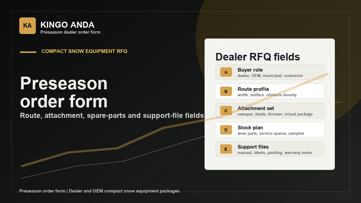 Preseason Dealer Order Forms for Compact Snow Equipment Packages